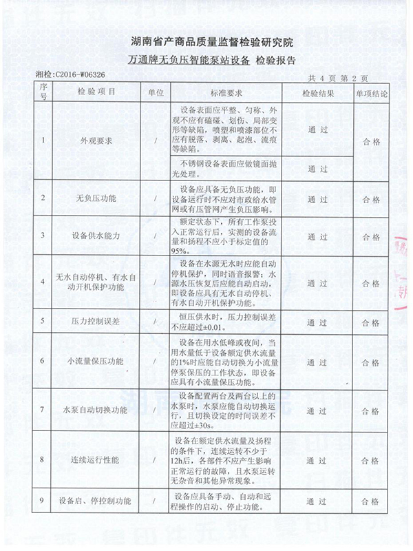 湖南省大成水务发展有限责任公司,无负压供水设备,无负压泵站设备,供水设备