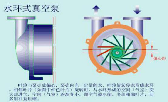 湖南省大成水务发展有限责任公司,无负压供水设备,无负压泵站设备,供水设备