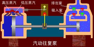 湖南省大成水务发展有限责任公司,无负压供水设备,无负压泵站设备,供水设备