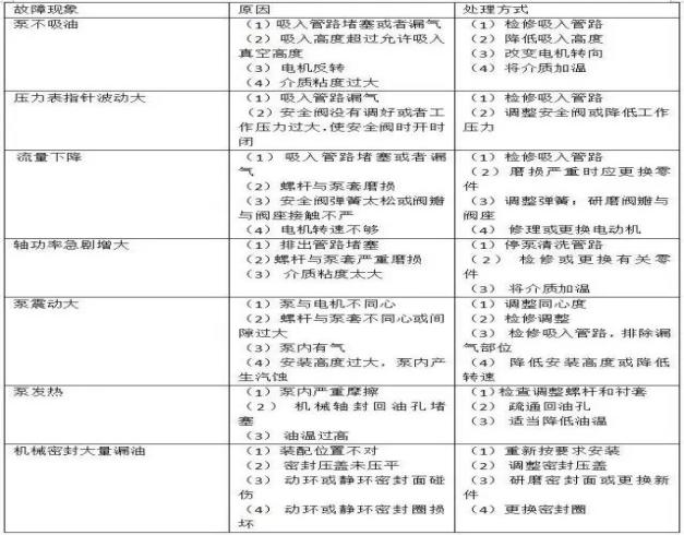 湖南省大成水务发展有限责任公司,无负压供水设备,无负压泵站设备,供水设备