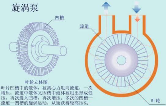 湖南省大成水务发展有限责任公司,无负压供水设备,无负压泵站设备,供水设备