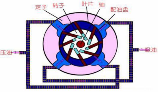 湖南省大成水务发展有限责任公司,无负压供水设备,无负压泵站设备,供水设备